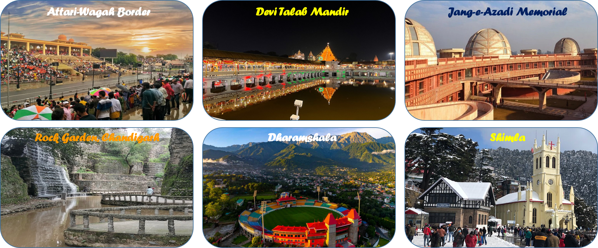 Sightseeing in India